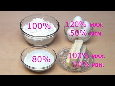 Reposter&iacute;a Exquisita: La Importancia de Ingredientes de Calidad