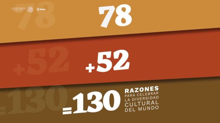 Explorando la Diversidad del Pan en el Mundo