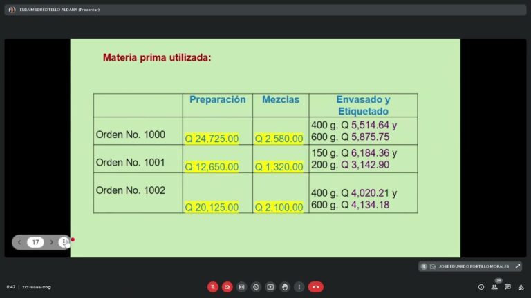 Innovaci&oacute;n en Mesas de Trabajo para Panader&iacute;as