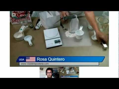 La Crucial Importancia de Medir Correctamente los Ingredientes